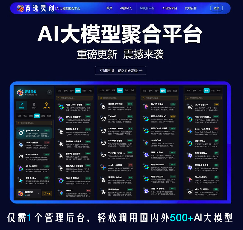 AI视频生成与制作流程